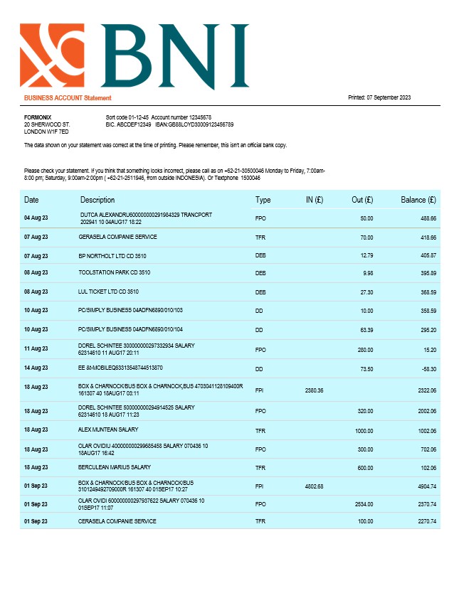 Modèle Word et PDF de déclaration ferme de BNI Bank